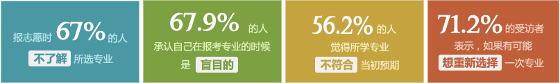 四川招生網