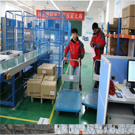 物流服務與管理專業