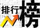 高校排行榜，校長怎么說？