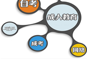 成教里面說的脫產、業余、函授指的是什么樣的學習方式呢?