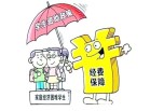 自貢免學費的職業學校有哪些？