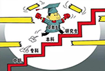 職校可以考大學(xué)嗎 能考什么類型的學(xué)校