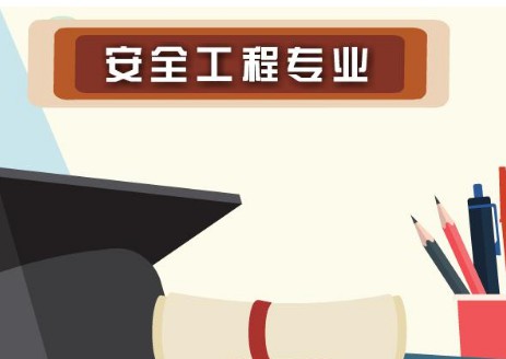 安全技術與管理專業