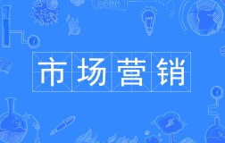 市場營銷