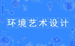 環境藝術設計