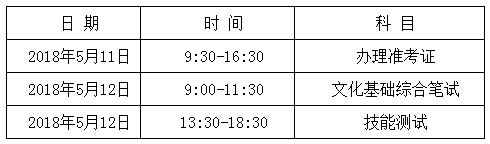 科目及時間