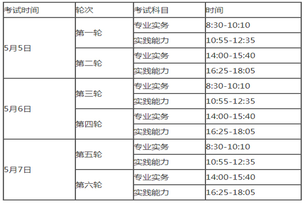 考試科目及時間