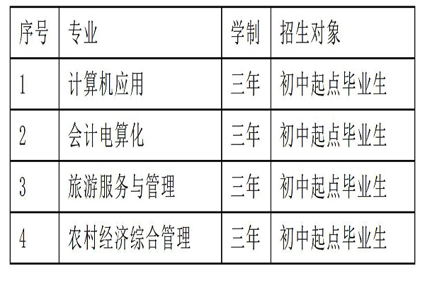 廣安職高學校