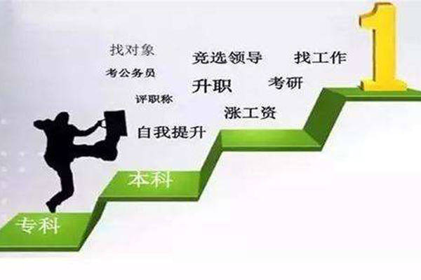學(xué)歷提升